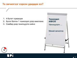 Та эмчилгээг хэрхэн удирдах вэ?
1. 4 бүлэгт хуваагдах
2. Бүлэг болгон 1 тохиолдол дээр ажиллана
3. Самбар дээр танилцуулга хийнэ
Тохиолдол
A/B/C/D
Үйлчлүүлэгч …
Миний эмчилгээ
...
49
10’
 