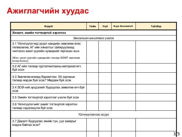 Эрүүл Зүрх Эрүүл Улаанбаатар