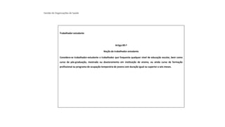 Gestão de Organizações de Saúde
Trabalhador estudante
Artigo 89.º
Noção de trabalhador-estudante
Considera-se trabalhador-estudante o trabalhador que frequenta qualquer nível de educação escolar, bem como
curso de pós-graduação, mestrado ou doutoramento em instituição de ensino, ou ainda curso de formação
profissional ou programa de ocupação temporária de jovens com duração igual ou superior a seis meses.
 