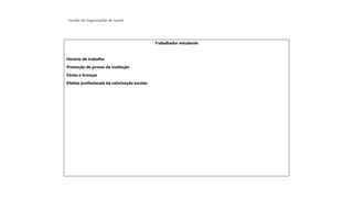 Gestão de Organizações de Saúde
Trabalhador estudante
Horário de trabalho
Prestação de provas de avaliação
Férias e licenças
Efeitos profissionais da valorização escolar
 