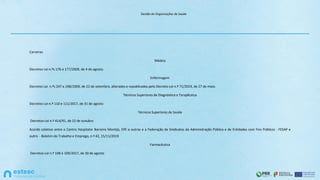 Carreiras
Médica
Decretos-Lei n.ºs 176 e 177/2009, de 4 de agosto.
Enfermagem
Decretos Lei n.ºs 247 e 248/2009, de 22 de setembro, alterados e republicados pelo Decreto-Lei n.º 71/2019, de 27 de maio.
Técnicos Superiores de Diagnóstico e Terapêutica
Decretos-Lei n.º 110 e 111/2017, de 31 de agosto
Técnicos Superiores de Saúde
Decretos-Lei n.º 414/91, de 22 de outubro
Acordo coletivo entre o Centro Hospitalar Barreiro Montijo, EPE e outros e a Federação de Sindicatos da Administração Pública e de Entidades com Fins Públicos - FESAP e
outro - Boletim do Trabalho e Emprego, n.º 42, 15/11/2019
Farmacêutica
Decretos-Lei n.º 108 e 109/2017, de 30 de agosto
Gestão de Organizações de Saúde
 