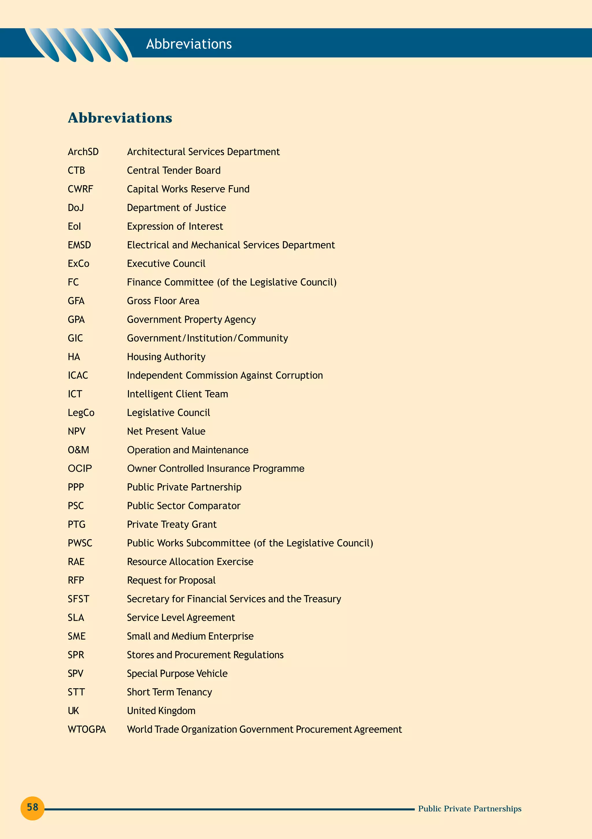 Abbreviations




     Abbreviations

     ArchSD   Architectural Services Department
     CTB      Central Tender Board
     CWRF     Capital Works Reserve Fund
     DoJ      Department of Justice
     EoI      Expression of Interest
     EMSD     Electrical and Mechanical Services Department
     ExCo     Executive Council
     FC       Finance Committee (of the Legislative Council)
     GFA      Gross Floor Area
     GPA      Government Property Agency
     GIC      Government/Institution/Community
     HA       Housing Authority
     ICAC     Independent Commission Against Corruption
     ICT      Intelligent Client Team
     LegCo    Legislative Council
     NPV      Net Present Value
     O&M      Operation and Maintenance
     OCIP     Owner Controlled Insurance Programme
     PPP      Public Private Partnership
     PSC      Public Sector Comparator
     PTG      Private Treaty Grant
     PWSC     Public Works Subcommittee (of the Legislative Council)
     RAE      Resource Allocation Exercise
     RFP      Request for Proposal
     SFST     Secretary for Financial Services and the Treasury
     SLA      Service Level Agreement
     SME      Small and Medium Enterprise
     SPR      Stores and Procurement Regulations
     SPV      Special Purpose Vehicle
     STT      Short Term Tenancy
     UK       United Kingdom
     WTOGPA   World Trade Organization Government Procurement Agreement




58                                                                        Public Private Partnerships
 