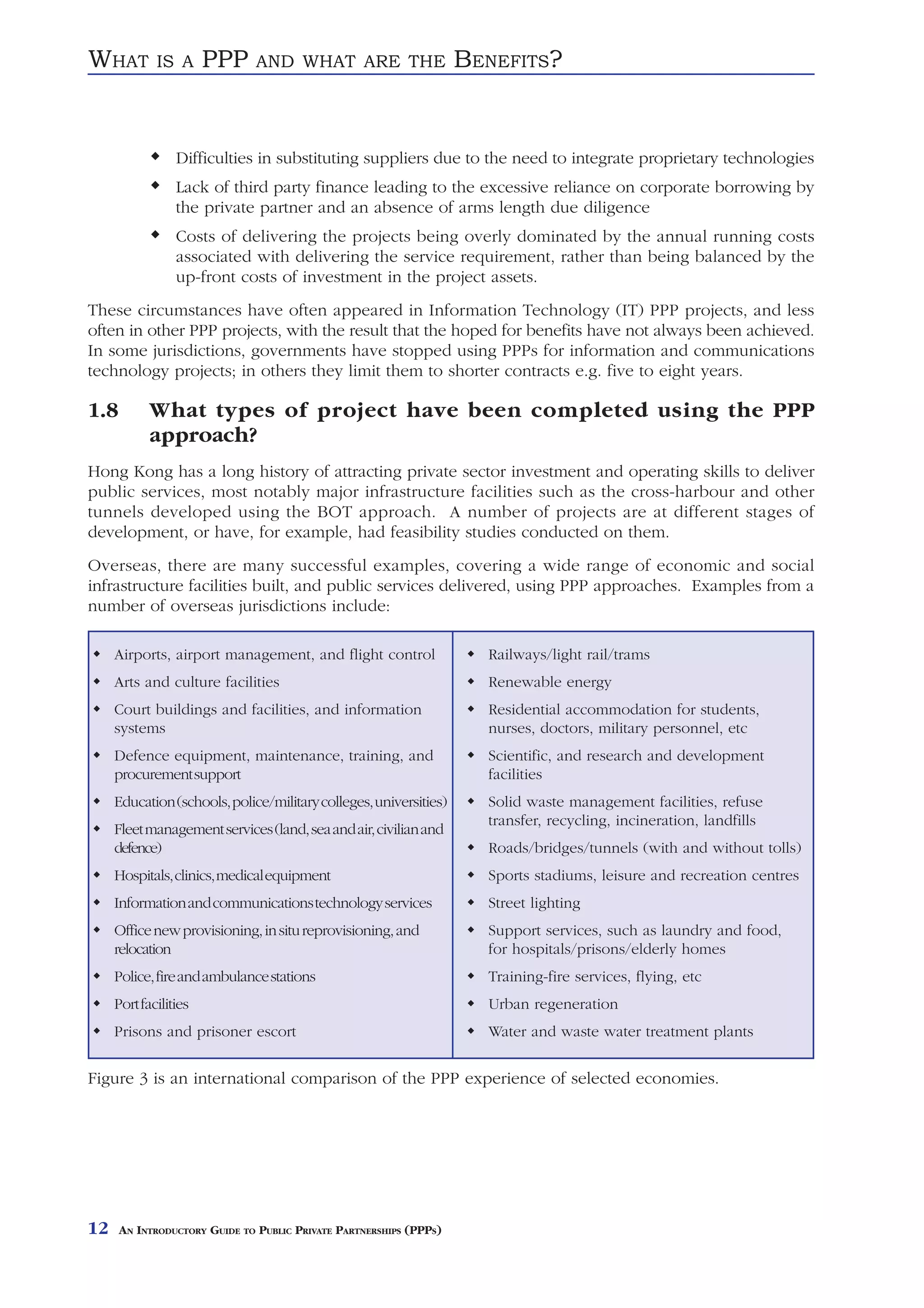 WHAT         IS A      PPP     AND WHAT ARE THE                     BENEFITS?


                 Difficulties in substituting suppliers due to the need to integrate proprietary technologies
                 Lack of third party finance leading to the excessive reliance on corporate borrowing by
                 the private partner and an absence of arms length due diligence
                 Costs of delivering the projects being overly dominated by the annual running costs
                 associated with delivering the service requirement, rather than being balanced by the
                 up-front costs of investment in the project assets.
These circumstances have often appeared in Information Technology (IT) PPP projects, and less
often in other PPP projects, with the result that the hoped for benefits have not always been achieved.
In some jurisdictions, governments have stopped using PPPs for information and communications
technology projects; in others they limit them to shorter contracts e.g. five to eight years.

1.8         What types of project have been completed using the PPP
            approach?
Hong Kong has a long history of attracting private sector investment and operating skills to deliver
public services, most notably major infrastructure facilities such as the cross-harbour and other
tunnels developed using the BOT approach. A number of projects are at different stages of
development, or have, for example, had feasibility studies conducted on them.
Overseas, there are many successful examples, covering a wide range of economic and social
infrastructure facilities built, and public services delivered, using PPP approaches. Examples from a
number of overseas jurisdictions include:

     Airports, airport management, and flight control                 Railways/light rail/trams
     Arts and culture facilities                                      Renewable energy
     Court buildings and facilities, and information                  Residential accommodation for students,
     systems                                                          nurses, doctors, military personnel, etc
     Defence equipment, maintenance, training, and                    Scientific, and research and development
     procurement support                                              facilities
     Education (schools, police/military colleges, universities)      Solid waste management facilities, refuse
                                                                      transfer, recycling, incineration, landfills
     Fleet management services (land, sea and air, civilian and
     defence)                                                         Roads/bridges/tunnels (with and without tolls)
     Hospitals, clinics, medical equipment                            Sports stadiums, leisure and recreation centres
     Information and communications technology services               Street lighting
     Office new provisioning, in situ reprovisioning, and             Support services, such as laundry and food,
     relocation                                                       for hospitals/prisons/elderly homes
     Police, fire and ambulance stations                              Training-fire services, flying, etc
     Port facilities                                                  Urban regeneration
     Prisons and prisoner escort                                      Water and waste water treatment plants


Figure 3 is an international comparison of the PPP experience of selected economies.




12    AN INTRODUCTORY GUIDE TO PUBLIC PRIVATE PARTNERSHIPS (PPPS)
 