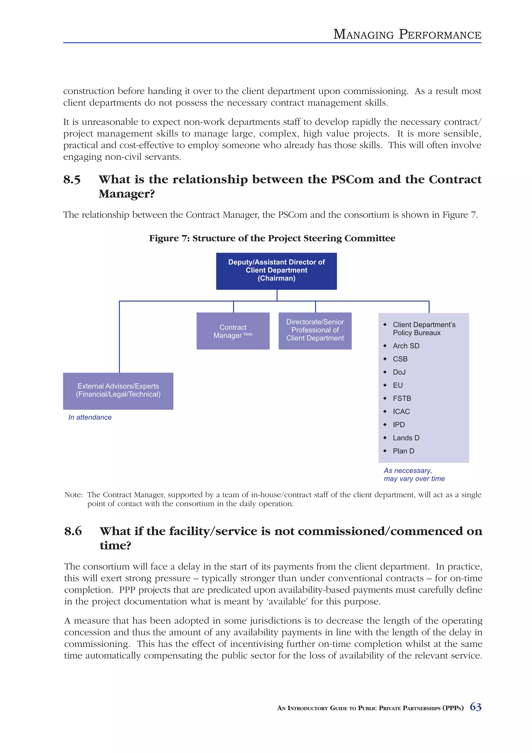 MANAGING PERFORMANCE


construction before handing it over to the client department upon commissioning. As a result most
client departments do not possess the necessary contract management skills.
It is unreasonable to expect non-work departments staff to develop rapidly the necessary contract/
project management skills to manage large, complex, high value projects. It is more sensible,
practical and cost-effective to employ someone who already has those skills. This will often involve
engaging non-civil servants.

8.5       What is the relationship between the PSCom and the Contract
          Manager?
The relationship between the Contract Manager, the PSCom and the consortium is shown in Figure 7.

                          Figure 7: Structure of the Project Steering Committee

                                               Deputy/Assistant Director of
                                                   Client Department
                                                       (Chairman)




                                                                Directorate/Senior               Client Department’s
                                            Contract             Professional of
                                           Manager Note                                          Policy Bureaux
                                                                Client Department
                                                                                                 Arch SD
                                                                                                 CSB
                                                                                                 DoJ
    External Advisors/Experts                                                                    EU
   (Financial/Legal/Technical)
                                                                                                 FSTB
                                                                                                 ICAC
 In attendance
                                                                                                 IPD
                                                                                                 Lands D
                                                                                                 Plan D

                                                                                              As neccessary,
                                                                                              may vary over time

Note: The Contract Manager, supported by a team of in-house/contract staff of the client department, will act as a single
      point of contact with the consortium in the daily operation.


8.6       What if the facility/service is not commissioned/commenced on
          time?
The consortium will face a delay in the start of its payments from the client department. In practice,
this will exert strong pressure – typically stronger than under conventional contracts – for on-time
completion. PPP projects that are predicated upon availability-based payments must carefully define
in the project documentation what is meant by ‘available’ for this purpose.
A measure that has been adopted in some jurisdictions is to decrease the length of the operating
concession and thus the amount of any availability payments in line with the length of the delay in
commissioning. This has the effect of incentivising further on-time completion whilst at the same
time automatically compensating the public sector for the loss of availability of the relevant service.




                                                             AN INTRODUCTORY GUIDE TO PUBLIC PRIVATE PARTNERSHIPS (PPPS)   63
 