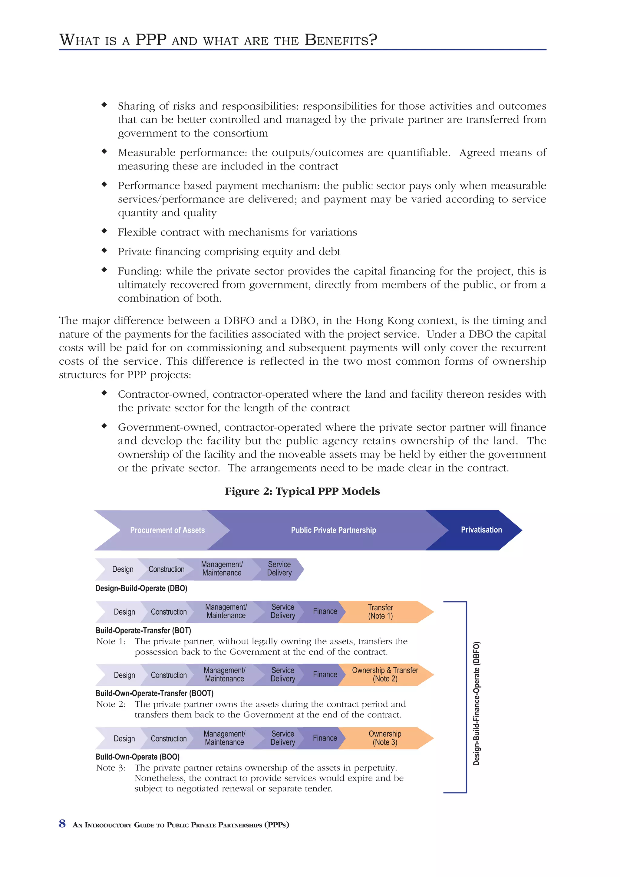 WHAT        IS A        PPP     AND WHAT ARE THE                      BENEFITS?


                Sharing of risks and responsibilities: responsibilities for those activities and outcomes
                that can be better controlled and managed by the private partner are transferred from
                government to the consortium
                Measurable performance: the outputs/outcomes are quantifiable. Agreed means of
                measuring these are included in the contract
                Performance based payment mechanism: the public sector pays only when measurable
                services/performance are delivered; and payment may be varied according to service
                quantity and quality
                Flexible contract with mechanisms for variations
                Private financing comprising equity and debt
                Funding: while the private sector provides the capital financing for the project, this is
                ultimately recovered from government, directly from members of the public, or from a
                combination of both.
The major difference between a DBFO and a DBO, in the Hong Kong context, is the timing and
nature of the payments for the facilities associated with the project service. Under a DBO the capital
costs will be paid for on commissioning and subsequent payments will only cover the recurrent
costs of the service. This difference is reflected in the two most common forms of ownership
structures for PPP projects:
                Contractor-owned, contractor-operated where the land and facility thereon resides with
                the private sector for the length of the contract
                Government-owned, contractor-operated where the private sector partner will finance
                and develop the facility but the public agency retains ownership of the land. The
                ownership of the facility and the moveable assets may be held by either the government
                or the private sector. The arrangements need to be made clear in the contract.

                                                 Figure 2: Typical PPP Models


                    Procurement of Assets                         Public Private Partnership               Privatisation



                                         Management/      Service
              Design     Construction    Maintenance      Delivery
          Design-Build-Operate (DBO)

                                            Management/    Service      Finance          Transfer
               Design     Construction      Maintenance    Delivery                      (Note 1)
          Build-Operate-Transfer (BOT)
          Note 1: The private partner, without legally owning the assets, transfers the
                                                                                                              Design-Build-Finance-Operate (DBFO)




                  possession back to the Government at the end of the contract.
                                         Management/       Service      Finance     Ownership & Transfer
               Design     Construction   Maintenance       Delivery                      (Note 2)
          Build-Own-Operate-Transfer (BOOT)
          Note 2: The private partner owns the assets during the contract period and
                  transfers them back to the Government at the end of the contract.

                                         Management/       Service                       Ownership
               Design     Construction   Maintenance       Delivery     Finance           (Note 3)
          Build-Own-Operate (BOO)
          Note 3: The private partner retains ownership of the assets in perpetuity.
                  Nonetheless, the contract to provide services would expire and be
                  subject to negotiated renewal or separate tender.


8   AN INTRODUCTORY GUIDE TO PUBLIC PRIVATE PARTNERSHIPS (PPPS)
 