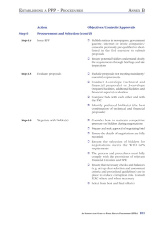 ESTABLISHING     A   PPP - PROCEDURES                                                   ANNEX B


            Action                           Objectives/Controls/Approvals
Step 6      Procurement and Selection (cont’d)

 Step 6.4   Issue RFP                            Publish notices in newspapers, government
                                                 gazette, internet or invite companies/
                                                 consortia previously pre-qualified or short-
                                                 listed in the EoI exercise to submit
                                                 proposals
                                                 Ensure potential bidders understand clearly
                                                 the requirements through briefings and site
                                                 inspections

 Step 6.5   Evaluate proposals                   Exclude proposals not meeting mandatory/
                                                 essential requirements
                                                 Conduct 2-envelope (technical and
                                                 financial proposals) or 3-envelope
                                                 (required facilities, additional facilities and
                                                 financial aspects) evaluation
                                                 Compare bids with each other and with
                                                 the PSC
                                                 Identify preferred bidder(s) (the best
                                                 combination of technical and financial
                                                 proposals)

 Step 6.6   Negotiate with bidder(s)             Consider how to maintain competitive
                                                 pressure on bidders during negotiations
                                                 Prepare and seek approval of negotiating brief
                                                 Ensure the details of negotiations are fully
                                                 recorded
                                                 Ensure the selection of bidders for
                                                 negotiations meets the WTO GPA
                                                 requirements
                                                 The process and procedures must fully
                                                 comply with the provisions of relevant
                                                 Financial Circulars and SPR
                                                 Ensure that necessary checks and balances
                                                 (e.g. set up clear selection and assessment
                                                 criteria and procedural guidelines) are in
                                                 place to reduce corruption risk. Consult
                                                 ICAC where and when necessary
                                                 Select from best and final offer(s)




                                       AN INTRODUCTORY GUIDE TO PUBLIC PRIVATE PARTNERSHIPS (PPPS)   101
 