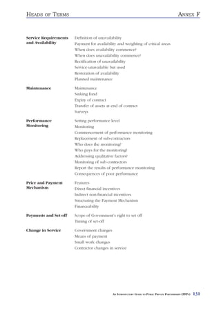 HEADS    OF   TERMS                                                                           ANNEX F


Service Requirements   Definition of unavailability
and Availability       Payment for availability and weighting of critical areas
                       When does availability commence?
                       When does unavailability commence?
                       Rectification of unavailability
                       Service unavailable but used
                       Restoration of availability
                       Planned maintenance

Maintenance            Maintenance
                       Sinking fund
                       Expiry of contract
                       Transfer of assets at end of contract
                       Surveys

Performance            Setting performance level
Monitoring             Monitoring
                       Commencement of performance monitoring
                       Replacement of sub-contractors
                       Who does the monitoring?
                       Who pays for the monitoring?
                       Addressing qualitative factors?
                       Monitoring of sub-contractors
                       Report the results of performance monitoring
                       Consequences of poor performance

Price and Payment      Features
Mechanism              Direct financial incentives
                       Indirect non-financial incentives
                       Structuring the Payment Mechanism
                       Financeability

Payments and Set-off   Scope of Government’s right to set off
                       Timing of set-off

Change in Service      Government changes
                       Means of payment
                       Small work changes
                       Contractor changes in service




                                             AN INTRODUCTORY GUIDE TO PUBLIC PRIVATE PARTNERSHIPS (PPPS)   131
 