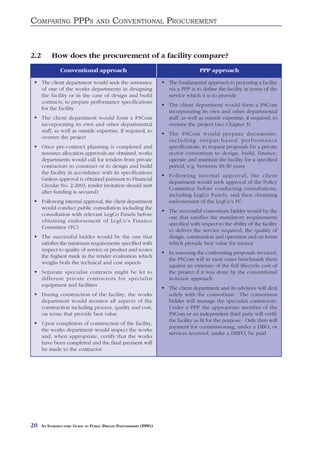 COMPARING PPPS                     AND     CONVENTIONAL PROCUREMENT



2.2        How does the procurement of a facility compare?
                Conventional approach                                              PPP approach

      The client department would seek the assistance               The fundamental approach to procuring a facility
      of one of the works departments in designing                  via a PPP is to define the facility in terms of the
      the facility or in the case of design and build               service which it is to provide
      contracts, to prepare performance specifications
                                                                    The client department would form a PSCom
      for the facility
                                                                    incorporating its own and other departmental
      The client department would form a PSCom                      staff, as well as outside expertise, if required, to
      incorporating its own and other departmental                  oversee the project (see Chapter 3)
      staff, as well as outside expertise, if required, to
                                                                    The PSCom would prepare documents,
      oversee the project
                                                                    including output-based performance
      Once pre-contract planning is completed and                   specifications, to request proposals for a private
      resource allocation approvals are obtained, works             sector consortium to design, build, finance,
      departments would call for tenders from private               operate and maintain the facility for a specified
      contractors to construct or to design and build               period, e.g. between 10-30 years
      the facility in accordance with its specifications
                                                                    Following internal approval, the client
      (unless approval is obtained pursuant to Financial
                                                                    department would seek approval of the Policy
      Circular No. 2/2003, tender invitation should start
                                                                    Committee before conducting consultations,
      after funding is secured)
                                                                    including LegCo Panels, and then obtaining
      Following internal approval, the client department            endorsement of the LegCo’s FC
      would conduct public consultation including the
                                                                    The successful consortium bidder would be the
      consultation with relevant LegCo Panels before
                                                                    one that satisfies the mandatory requirements
      obtaining endorsement of LegCo’s Finance
                                                                    specified with respect to the ability of the facility
      Committee (FC)
                                                                    to deliver the service required, the quality of
      The successful bidder would be the one that                   design, construction and operation and on terms
      satisfies the minimum requirements specified with             which provide best value for money
      respect to quality of service or product and scores
                                                                    In assessing the conforming proposals received,
      the highest mark in the tender evaluation which
                                                                    the PSCom will in most cases benchmark them
      weighs both the technical and cost aspects
                                                                    against an estimate of the full lifecycle cost of
      Separate specialist contracts might be let to                 the project if it was done by the conventional
      different private contractors for specialist                  in-house approach
      equipment and facilities
                                                                    The client department and its advisors will deal
      During construction of the facility, the works                solely with the consortium. The consortium
      department would monitor all aspects of the                   bidder will manage the specialist contractors.
      construction including process, quality and cost,             Under a PPP, the appropriate member of the
      on terms that provide best value                              PSCom or an independent third party will verify
                                                                    the facility as fit for the purpose. Only then will
      Upon completion of construction of the facility,
                                                                    payment for commissioning, under a DBO, or
      the works department would inspect the works
                                                                    services received, under a DBFO, be paid
      and, when appropriate, certify that the works
      have been completed and the final payment will
      be made to the contractor




20    AN INTRODUCTORY GUIDE TO PUBLIC PRIVATE PARTNERSHIPS (PPPS)
 