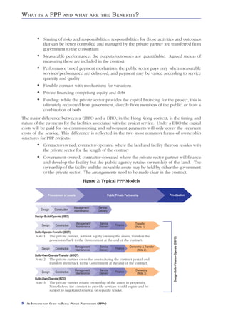 WHAT        IS A        PPP     AND WHAT ARE THE                      BENEFITS?


                Sharing of risks and responsibilities: responsibilities for those activities and outcomes
                that can be better controlled and managed by the private partner are transferred from
                government to the consortium
                Measurable performance: the outputs/outcomes are quantifiable. Agreed means of
                measuring these are included in the contract
                Performance based payment mechanism: the public sector pays only when measurable
                services/performance are delivered; and payment may be varied according to service
                quantity and quality
                Flexible contract with mechanisms for variations
                Private financing comprising equity and debt
                Funding: while the private sector provides the capital financing for the project, this is
                ultimately recovered from government, directly from members of the public, or from a
                combination of both.
The major difference between a DBFO and a DBO, in the Hong Kong context, is the timing and
nature of the payments for the facilities associated with the project service. Under a DBO the capital
costs will be paid for on commissioning and subsequent payments will only cover the recurrent
costs of the service. This difference is reflected in the two most common forms of ownership
structures for PPP projects:
                Contractor-owned, contractor-operated where the land and facility thereon resides with
                the private sector for the length of the contract
                Government-owned, contractor-operated where the private sector partner will finance
                and develop the facility but the public agency retains ownership of the land. The
                ownership of the facility and the moveable assets may be held by either the government
                or the private sector. The arrangements need to be made clear in the contract.

                                                 Figure 2: Typical PPP Models


                    Procurement of Assets                         Public Private Partnership               Privatisation



                                         Management/      Service
              Design     Construction    Maintenance      Delivery
          Design-Build-Operate (DBO)

                                            Management/    Service      Finance          Transfer
               Design     Construction      Maintenance    Delivery                      (Note 1)
          Build-Operate-Transfer (BOT)
          Note 1: The private partner, without legally owning the assets, transfers the
                                                                                                              Design-Build-Finance-Operate (DBFO)




                  possession back to the Government at the end of the contract.
                                         Management/       Service      Finance     Ownership & Transfer
               Design     Construction   Maintenance       Delivery                      (Note 2)
          Build-Own-Operate-Transfer (BOOT)
          Note 2: The private partner owns the assets during the contract period and
                  transfers them back to the Government at the end of the contract.

                                         Management/       Service                       Ownership
               Design     Construction   Maintenance       Delivery     Finance           (Note 3)
          Build-Own-Operate (BOO)
          Note 3: The private partner retains ownership of the assets in perpetuity.
                  Nonetheless, the contract to provide services would expire and be
                  subject to negotiated renewal or separate tender.


8   AN INTRODUCTORY GUIDE TO PUBLIC PRIVATE PARTNERSHIPS (PPPS)
 