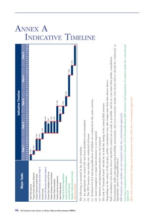 96
                                                                                                                                                                                                                ANNEX A




AN INTRODUCTORY GUIDE TO PUBLIC PRIVATE PARTNERSHIPS (PPPS)
                                                              The following is assumed in the above timeline -
                                                              (a) An appropriate site zoned GIC has been identified and earmarked.
                                                              (b) The PPP business case studies are conducted in-house.
                                                              (c) Invitation for EoI and prequalification of bidders are conducted in the same exercise.
                                                                                                                                                                                                                  INDICATIVE TIMELINE




                                                              (d) Land resumption or major land clearance is not required.
                                                              (e) Statutory and gazetting procedures are not required.
                                                              The task of “Earmark Funds” should tie in with the timing of the annual RAE exercise.
                                                              Depending on the nature of the project, public consultation may take longer time than that shown above.
                                                              Staff consultation (not shown above) should be carried out as early as possible, and in no case latter than public consultation.
                                                              Environmental, traffic and engineering feasibility assessments, and socio-economic studies (not shown above) should be conducted, as
                                                              appropriate, prior to Prequalificatiion.
                                                              PPP business case studies are not required under the conventional approach.
                                                              Less time is required for tendering exercise (instead of EoI/Prequalification/RFP exercises) and negotiation of contract under the conventional
                                                              approach.
                                                              More time is required for design and construction works under the conventional approach.
 