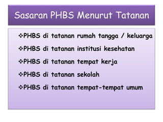 Sasaran PHBS Menurut Tatanan
PHBS di tatanan rumah tangga / keluarga
PHBS di tatanan institusi kesehatan
PHBS di tatanan tempat kerja
PHBS di tatanan sekolah
PHBS di tatanan tempat-tempat umum
 