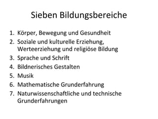 Sieben Bildungsbereiche Körper, Bewegung und Gesundheit Soziale und kulturelle Erziehung, Werteerziehung und religiöse Bildung Sprache und Schrift Bildnerisches Gestalten Musik Mathematische Grunderfahrung Naturwissenschaftliche und technische Grunderfahrungen 