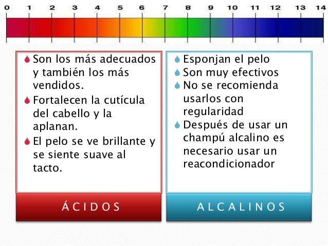 Importancia del pH en el hogar