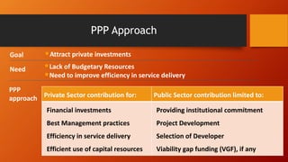 PPP Approach
PPP
approach
•Attract private investmentsGoal
•Lack of Budgetary Resources
•Need to improve efficiency in service delivery
Need
Private Sector contribution for: Public Sector contribution limited to:
Financial investments
Best Management practices
Efficiency in service delivery
Efficient use of capital resources
Providing institutional commitment
Project Development
Selection of Developer
Viability gap funding (VGF), if any
 