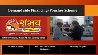 Demand side Financing- Voucher Scheme
Voucher Scheme, ANC, PNC Institutional
Deliveries
Primarily for poor
 