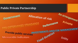 Public Private Partnership
 