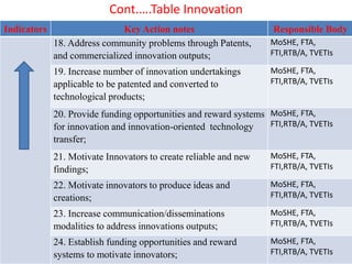 PPP Innovation, IL & TT.ppt