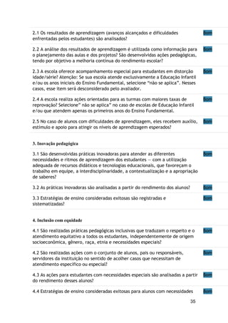 35
2.1 Os resultados de aprendizagem (avanços alcançados e dificuldades
enfrentadas pelos estudantes) são analisados?
Bom
2.2 A análise dos resultados de aprendizagem é utilizada como informação para
o planejamento das aulas e dos projetos? São desenvolvidas ações pedagógicas,
tendo por objetivo a melhoria contínua do rendimento escolar?
Bom
2.3 A escola oferece acompanhamento especial para estudantes em distorção
idade/série? Atenção: Se sua escola atende exclusivamente a Educação Infantil
e/ou os anos iniciais do Ensino Fundamental, selecione ―não se aplica‖. Nesses
casos, esse item será desconsiderado pelo avaliador.
Bom
2.4 A escola realiza ações orientadas para as turmas com maiores taxas de
reprovação? Selecione‖ não se aplica‖ no caso de escolas de Educação Infantil
e/ou que atendem apenas os primeiros anos do Ensino Fundamental.
Bom
2.5 No caso de alunos com dificuldades de aprendizagem, eles recebem auxílio,
estímulo e apoio para atingir os níveis de aprendizagem esperados?
Bom
3. Inovação pedagógica
3.1 São desenvolvidas práticas inovadoras para atender as diferentes
necessidades e ritmos de aprendizagem dos estudantes — com a utilização
adequada de recursos didáticos e tecnologias educacionais, que favoreçam o
trabalho em equipe, a interdisciplinaridade, a contextualização e a apropriação
de saberes?
Bom
3.2 As práticas inovadoras são analisadas a partir do rendimento dos alunos? Bom
3.3 Estratégias de ensino consideradas exitosas são registradas e
sistematizadas?
Bom
4. Inclusão com equidade
4.1 São realizadas práticas pedagógicas inclusivas que traduzam o respeito e o
atendimento equitativo a todos os estudantes, independentemente de origem
socioeconômica, gênero, raça, etnia e necessidades especiais?
Bom
4.2 São realizadas ações com o conjunto de alunos, pais ou responsáveis,
servidores da instituição no sentido de acolher casos que necessitam de
atendimento específico ou especial?
Bom
4.3 As ações para estudantes com necessidades especiais são analisadas a partir
do rendimento desses alunos?
Bom
4.4 Estratégias de ensino consideradas exitosas para alunos com necessidades Bom
 