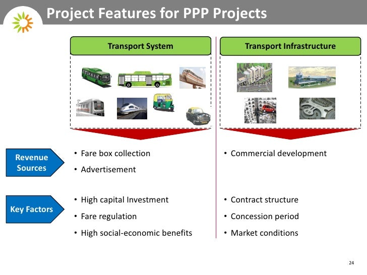 How Confidential Transportation Could Save You Funds 4