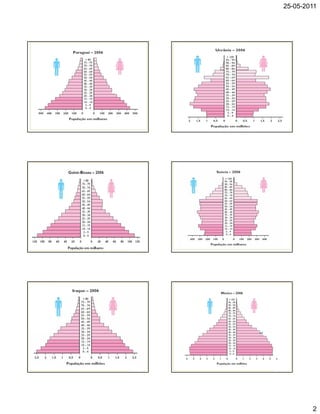 25-05-2011




Daniel Maurício Dias   Daniel Maurício Dias




Daniel Maurício Dias   Daniel Maurício Dias




Daniel Maurício Dias   Daniel Maurício Dias




                                              2
 