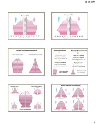 25-05-2011




Daniel Maurício Dias   Daniel Maurício Dias




Daniel Maurício Dias   Daniel Maurício Dias




Daniel Maurício Dias   Daniel Maurício Dias




                                              3
 