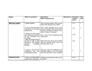 Stages What am I going to? Instructions
What I’m going to say
Assessment Interaction
T-Ss;Ss-
Ss;etc
Time
(min)
Warm Up / Lead in T greets students
T asks Ss what they think
they will be in the future
(professions)
T shows Ss a list of jobs
and professions in order to
Ss can remember the
vocabulary
T asks Ss questions about
the jobs in order to elicit
information and activate
previous knowledge
(CCQ’s)
T shows a ppt with the
professions and their
corresponding names
Good morning students! How are you
today? How has gone your week?
Guys, I have a question for you, have
you ever thought about your future?
What do you think you will be in the
future? A doctor? A teacher?
Here I have a list of professions that
may like you
Where does the doctor work? Where
does the teacher work? Does the
secretary wear a suit?
Here you have the professions we
mentioned before so you can check
them and copy them on your notebook
T-Ss
T-Ss
T-SS
T-SS
T
1
3
4
2
PRESENTATION T asks a ss what he/she
wants to be in the future
Christian, what would you like to be in
the future?
T-SS
 