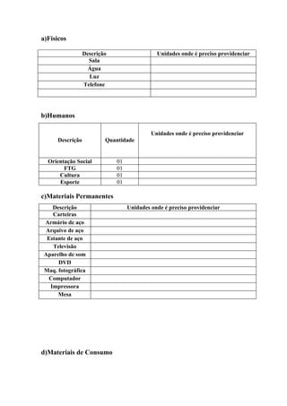 Projeto Crescer e Aparecer  PJA - Gyn