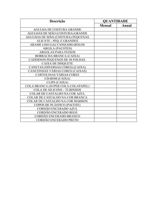 Projeto Crescer e Aparecer  PJA - Gyn