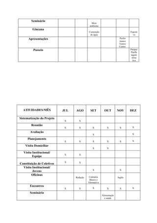 Projeto Crescer e Aparecer  PJA - Gyn