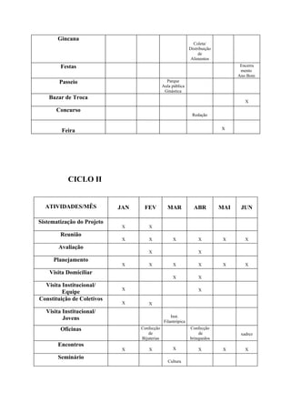 Projeto Crescer e Aparecer  PJA - Gyn