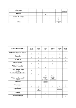 Projeto Crescer e Aparecer  PJA - Gyn