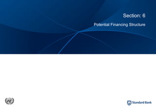 Private and confidential
Section: 6
Potential Financing Structure
 