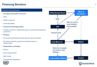 25
Financing Structure
Coal Mine Co
IPP
PortCo
RailCo
Utility/Single Buyer
Commodity Offtaker
PPA
Discard coal
Mine or
SmelterCo
Security of supply
for Coking Coal
Offtaker
Sale of coal to
local industry
and smelters
Potential Financing Structure
 Leveraging credit quality of end-users
– Mines
– Smelter or Steel mill
– Commodity offtakers
 Unlocks the Chicken/Egg problem
– Facilitates investment in interdependent power, port and mining infrastructure
at same time
 PPP basis
– Private sector partnerships with public electricity, rail and port utilities
– But reduces investment, guarantee and operations burden on
utilities/Treasury
 Standard Bank can facilitate:
– Advisory
– Bring in foreign partners
– Debt Funding
– Commodity Risk Management
 