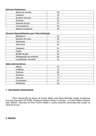 Sala dos Professores
Mesas de reunião 02
Cadeiras 10
Quadros de aviso 01
Armários 01
Estantes de aço 01
Computadores 02
Máquina copiadora 02
Diversos Disponibilizados para Toda Instituição
Bebedouro 03
Quadros de aviso 02
Notebooks 01
Data show 04
Geladeira 01
Fogão 01
Botijão de gás 02
Refrigeração de ambiente 04
Liquidificador industrial 01
Salas administrativas
Mesas 07
Cadeiras 13
Estantes 09
Armários 10
Arquivos 17
Computador 01
Notebooks 02
7. RECURSOS FINANCEIROS
Para manutenção da Escoa de Ensino Médio José Maria Machado recebe anualmente
recursos financeiros do PDDE (Programa Dinheiro Direto na Escola) , o Fundo Rotativo liberado
pela SEDUC, Recursos do Novo Ensino Médio e outras parcerias promovida pela escola no
decorrer do ano.
8. MISSÃO
 
