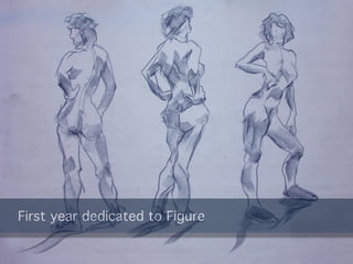 First year dedicated to Figure
 