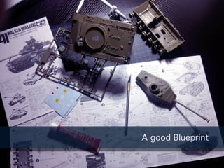 A good Blueprint
 