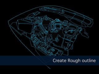 Create Rough outline
 