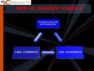 NOÇÃO DE INTEGRAÇÃO ECONÓMICA




                                4
 