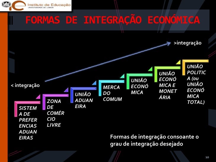 Como fazer a prova do Encceja 2021? Como fazer a prova do Encceja 2021?