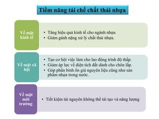 Tiềm năng tái chế chất thải nhựa
• Tăng hiệu quả kinh tế cho ngành nhựa
• Giảm gánh nặng xử lý chất thải nhựa.
Về mặt
kinh tế
• Tạo cơ hội việc làm cho lao động trình độ thấp.
• Giảm áp lực về diện tích đất dành cho chôn lấp.
• Góp phần bình ổn giá nguyên liệu cũng như sản
phẩm nhựa trong nước.
Về mặt xã
hội
• Tiết kiệm tài nguyên không thể tái tạo và năng lượng
Về mặt
môi
trường
 