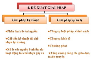 4. ĐỀ XUẤT GIẢI PHÁP
Giải pháp kỹ thuật Giải pháp quản lý
 