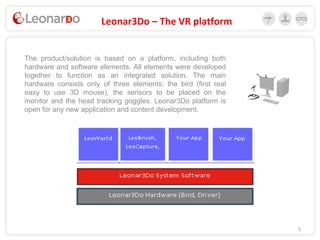 leonar3do-intro-presenetation-ppt