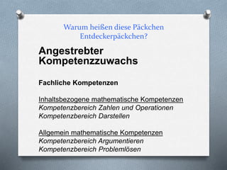 Warum heißen diese Päckchen
Entdeckerpäckchen?
Angestrebter
Kompetenzzuwachs
Fachliche Kompetenzen
Inhaltsbezogene mathematische Kompetenzen
Kompetenzbereich Zahlen und Operationen
Kompetenzbereich Darstellen
Allgemein mathematische Kompetenzen
Kompetenzbereich Argumentieren
Kompetenzbereich Problemlösen
 