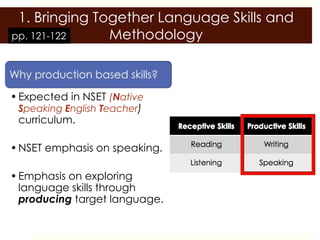 1. Bringing Together Language Skills and
pp. 121-122    Methodology



• Expected in NSET (Native
  Speaking English Teacher)
  curriculum.

• NSET emphasis on speaking.

• Emphasis on exploring
  language skills through
  producing target language.
 