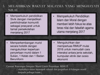 3. MELAHIRKAN RAKYAT MALAYSIA YANG MENGHAYATI
   NILAI.




 Catatan: Rancangan Integrasi Murid Untuk Perpaduan  RIMUP
           ( objektifnya dalam memupuk sahsiah dan perpaduan di kalangan murid
             daripada pelbagai kaum )
 