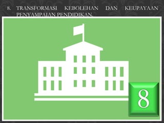 8.   TRANSFORMASI KEBOLEHAN    DAN   KEUPAYAAN
     PENYAMPAIAN PENDIDIKAN.
 