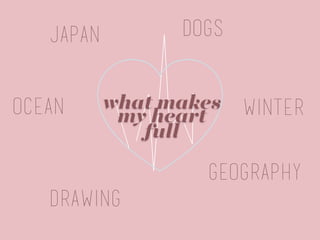 what makes
my heart
full
ocean
dogs
winter
geography
drawing
japan
 