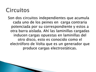 Son dos circuitos independientes que acumula
cada uno de los peines en carga contraria
potenciada por su correspondiente y estos a
otra barra aislada. Ahí las laminillas cargadas
inducen cargas opuestas en laminillas del
otro disco, esto es conocido como el
electróforo de Volta que es un generador que
produce cargas electrostáticas.
 