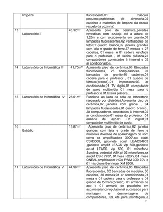 limpeza                                     fluorescente,01                      báscula
                                                 pequena,prateleiras       de     alvenaria,02
                                                 cadeiras e materiais de limpeza da escola
                                                 (exceto da cozinha)
13                                    43,32m²    Apresenta piso de cerâmica,paredes
     Laboratório II                              revestidas com azulejo até a altura de
                                                 1,26m e com acabamento em granito,08
                                                 lâmpadas fluorescentes,02 ventiladores de
                                                 teto,01 quadro branco,02 janelas grandes
                                                 com tela e grade de ferro,27 mesas e 27
                                                 cadeiras, 01 mesa e 01 cadeira estofada
                                                 para o professor , 01 lixeira plástica,22
                                                 computadores conectados à internet e 02
                                                 ar condicionados.
14   Laboratório de Informática III    41,70m²   Apresenta piso de cerâmica,06 lâmpadas
                                                 fluorescentes, 26 computadores, 02
                                                 bancadas de granito,40 cadeiras,01
                                                 cadeira para o professor , 01 quadro de
                                                 fórmica(branco),01       impressora,03      ar
                                                 condicionado,01 TV digital,01 computador
                                                 de apoio multimídia 01 mesa para o
                                                 professor e 01 lixeira plástica.
15   Laboratório de Informática IV    28,51m²    Funciona ao lado da sala do laboratório
                                                 (separado por divisória).Apresenta piso de
                                                 cerâmica,02 janelas com grade , 04
                                                 lâmpadas fluorescentes,01 quadro branco ,
                                                 20 computadores conectados à internet,02
                                                 ar condicionado,01 mesa do professor, 01
                                                 armário    de     aço,01      TV    digital,01
                                                 computador multimídia de apoio.
16                                    18,87m²      Apresenta piso de cerâmica,02 janelas
     Estúdio                                     grandes com tela e grade de ferro e
                                                 materiais diversos de aparelhagem de som
                                                 como cx amplificadora 3000ª,cx acúst
                                                 CSR3000, gabinete acust LEACS4602
                                                 ,gabinete amplif LEACS vip 500,gabinete
                                                 acust LEACS vip 500, 01 microfone
                                                 Sonding, pedestal ASK p/ 02 microfones,cx
                                                 amplif CSR 770ª, 01mesa ROXY,01 mesa
                                                 ONEAL,amplificador NCA PWM 300 70V e
                                                 01 microfone Behringer XM 8500.
17   Laboratório de Informática V     44,96m²    Apresenta piso de cerâmica,06 lâmpadas
                                                 fluorescentes, 02 bancadas de madeira, 30
                                                 cadeiras, 30 mesas;01 ar condicionado,01
                                                 mesa e 01 cadeira para o professor e 01
                                                 quadro de fórmica(branco). 01 armários de
                                                 aço e 01 armário de prateleira em
                                                 aço,material computacional sucateado para
                                                 montagem        e      desmontagem          de
                                                 computadores, 09 kits para montagem e
                                                                                             7
 