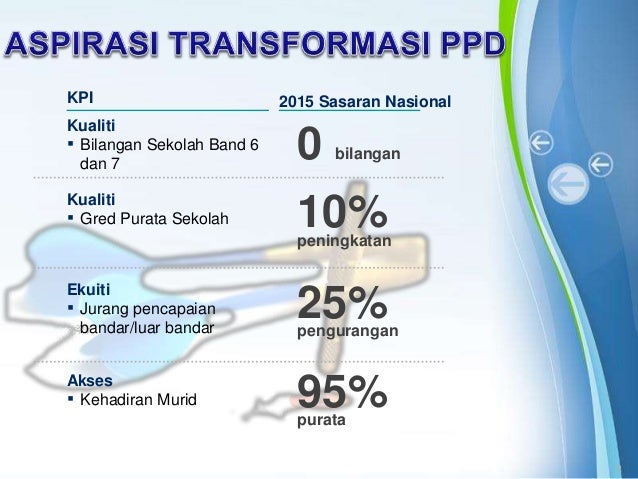 Surat Rayuan Untuk Akpk - Job Seeker